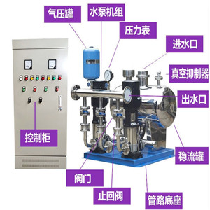 恒壓變頻供水設(shè)備